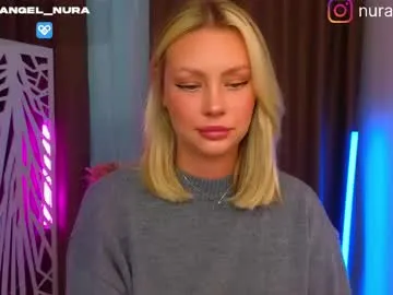 88_nura's Thumb Image