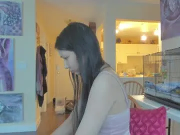 alizezaide's Thumb Image