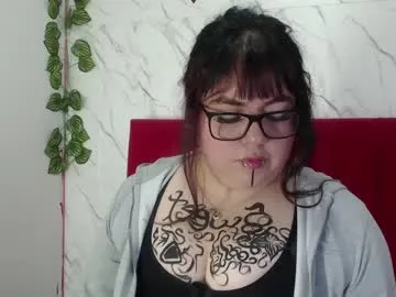 anishasanchezcm101's Thumb Image