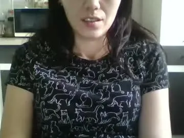 britneyamy's Thumb Image