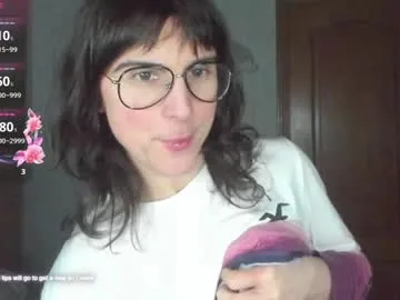 codyshome's Thumb Image