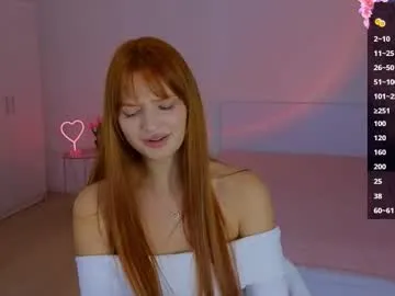 cuteariel7 Image 16