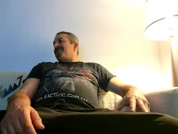 hollywoodban's Thumb Image