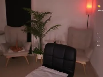 kendall_risex Image 6