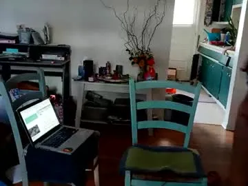 lacybell's Thumb Image