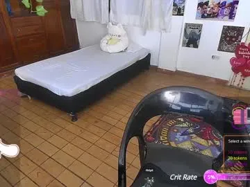 pixelrabittt's Thumb Image